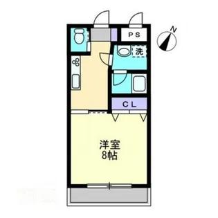 ハアラン一ノ宮【2階】の間取り