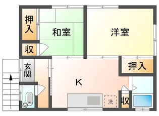 中山アパート【2階】の間取り