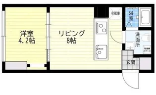 GRAN THEATRE SENKAWA【2A号室】の間取り