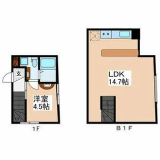 Arrowsal西荻南【101号室】の間取り