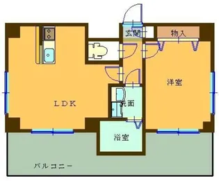 グランツアベニュー新中野【7階】の間取り
