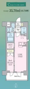 ルフォンリヴェント板橋西台【503号室】の間取り
