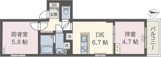 OAKS江古田ラシクラス【2階】の間取り