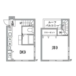 アクティ阿佐ヶ谷【201号室】の間取り