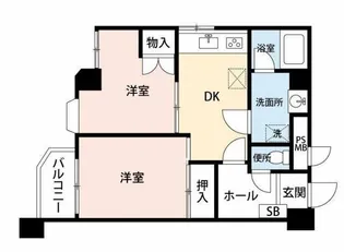 ライオンズマンション西荻南【2階】の間取り