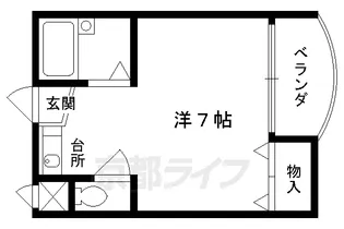サントノーレ剣【301号室】の間取り
