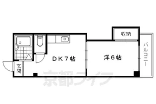 パレス神宮【3B号室】の間取り