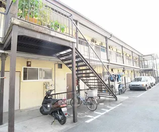 南郷マンション 東【20号室】の外観