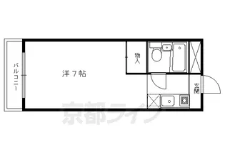 CASABLANCA【105号室】の間取り