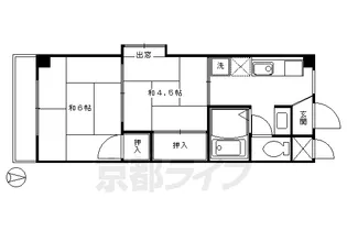 サンライズロード梅宮【A301号室】の間取り