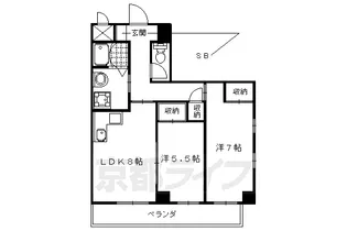 シャンパーニュ四条【302号室】の間取り