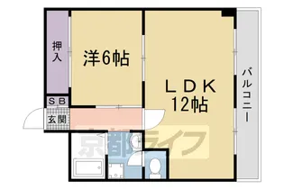 京都府京都市右京区西院高田町【マンション】の間取り