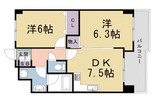 グリーンエクセル西院【402号室】の間取り