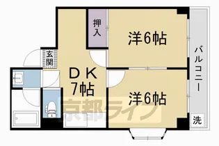 2DKの間取り画像