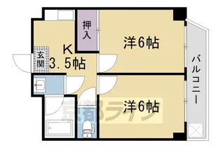 2DKの間取り画像