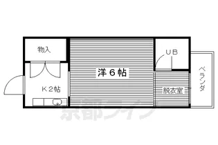 オーケーワン【206号室】の間取り