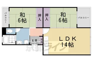 京都府京都市右京区梅津大縄場町【マンション】の間取り