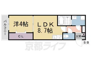 ジーメゾン山科マニフィコ【1階】の間取り
