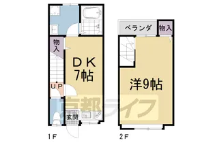 京都府京都市山科区川田欠ノ上【テラスハウス】の間取り