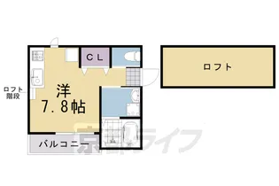コンフォール成町【2階】の間取り