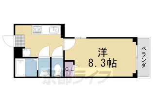 NOBLE妙心寺【1階】の間取り