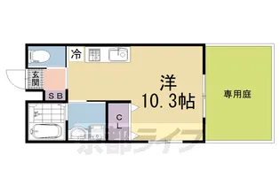 メゾン・ソレイユ稲荷【1階】の間取り