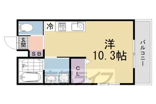 メゾン・ソレイユ稲荷【2階】の間取り