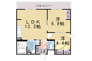 2LDKの間取り画像