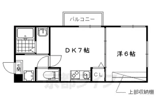 フォルトゥーナ中堂寺【3階】の間取り