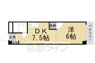 1DKの間取り画像
