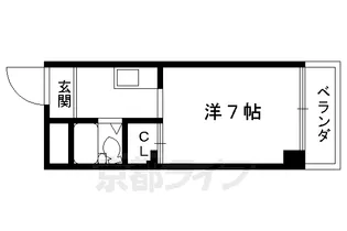 1Kの間取り画像