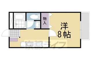 ルネットAdachi【105号室】の間取り