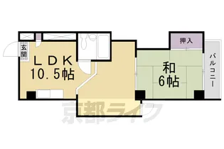 吉祥院ドルフ21【501号室】の間取り