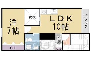 シティエイト中堂寺【201号室】の間取り