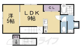 ボヌールハウス京都稲荷【3階】の間取り