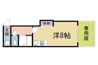 ロイヤルビーブル【201号室】の間取り