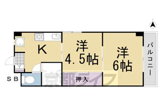 上七軒和田ビル【305号室】の間取り