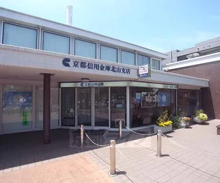ECO・VILLAGE北山【3階】の周辺