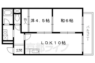 エステートホリカワ【601号室】の間取り