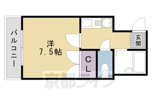 1Kの間取り画像