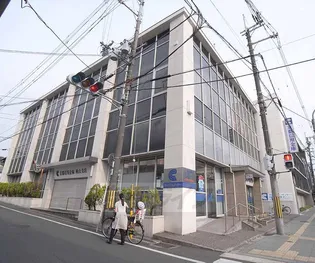 メゾン・グリンピア【4-B号室】の周辺