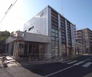 ハイコーポフジタ【202号室】の周辺