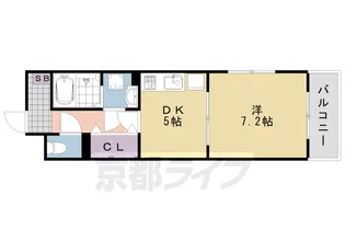 ヴィラ デュース【201号室】の間取り