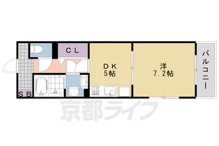 ヴィラ デュース【1階】の間取り