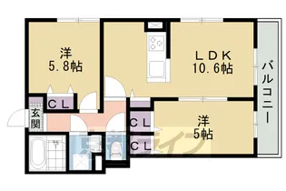 HIGHBRIDGE GRANDE【2階】の間取り