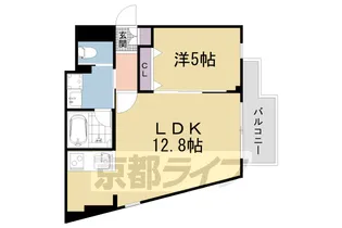 LEBENSBAUM Ⅲ【103号室】の間取り