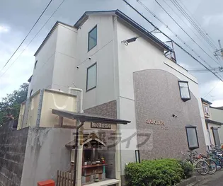 アドニス【207号室】の外観