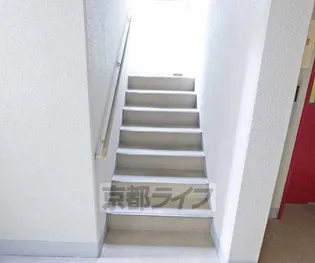 新町館【1階】のその他画像