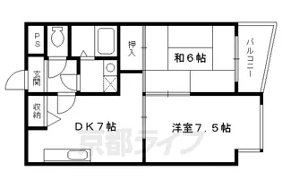 カステッロロッソ【902号室】の間取り