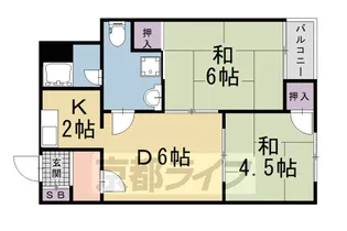 森マンション【35号室】の間取り